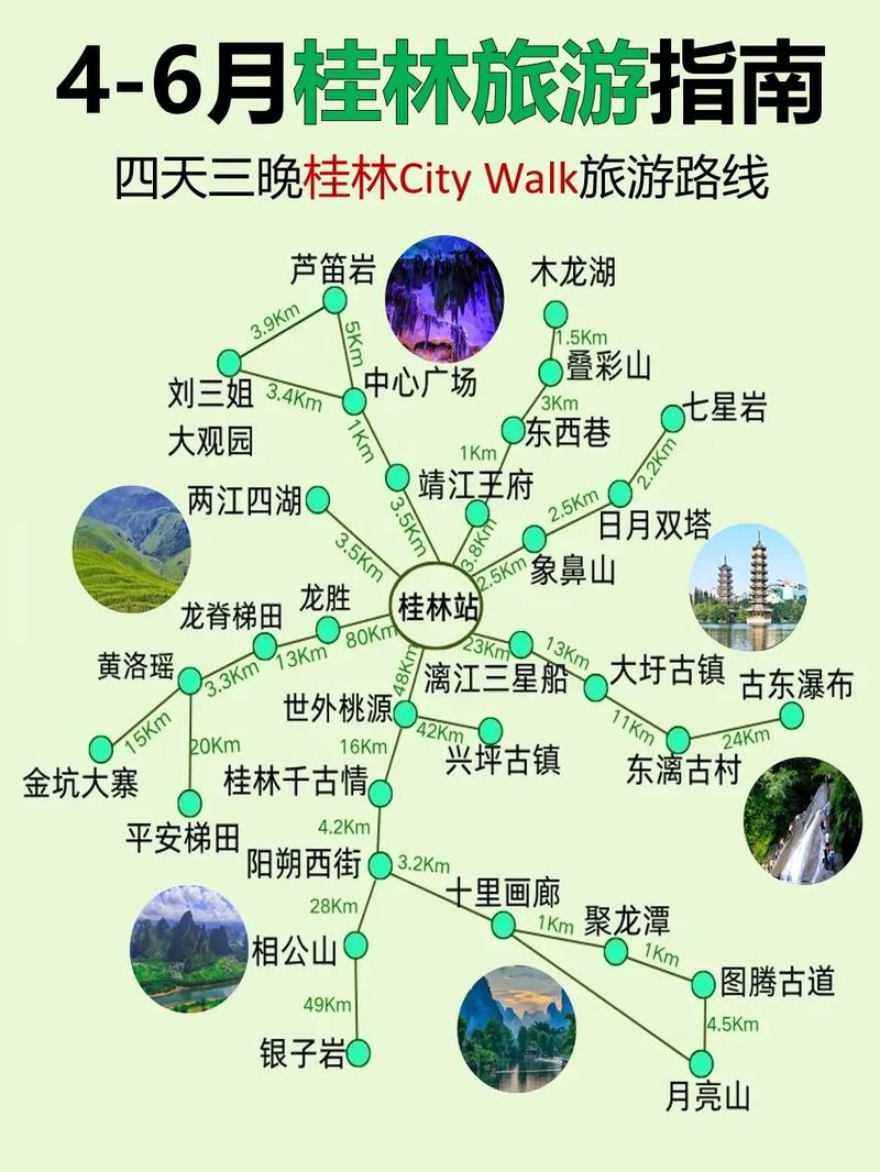 桂林游必去景点旅游攻略