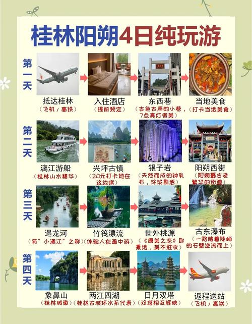 桂林游必去景点旅游攻略