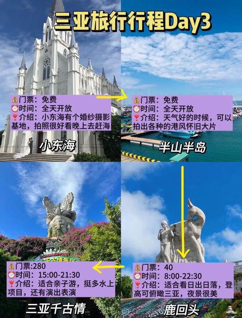 三亚6天5晚自由行攻略