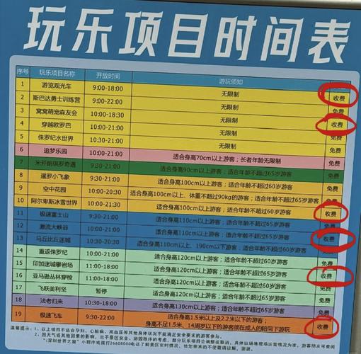 深圳世界之窗一日游攻略