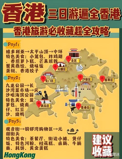 香港维多利亚港旅游攻略