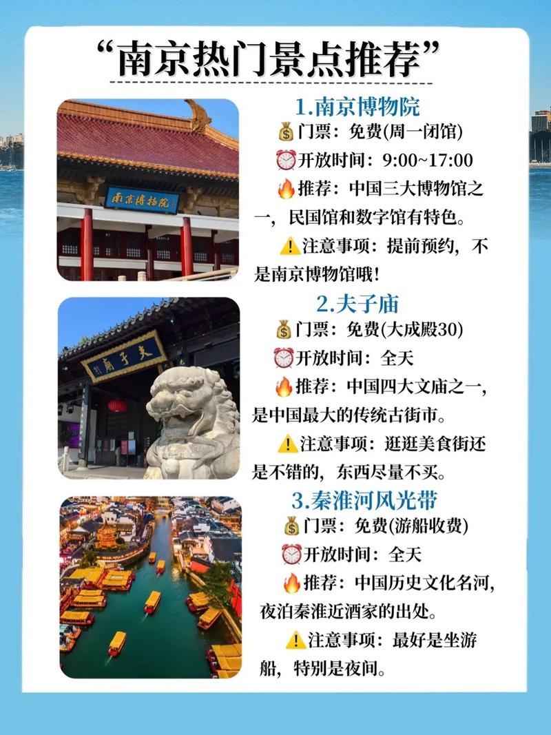 南京市区旅游景点排名前十
