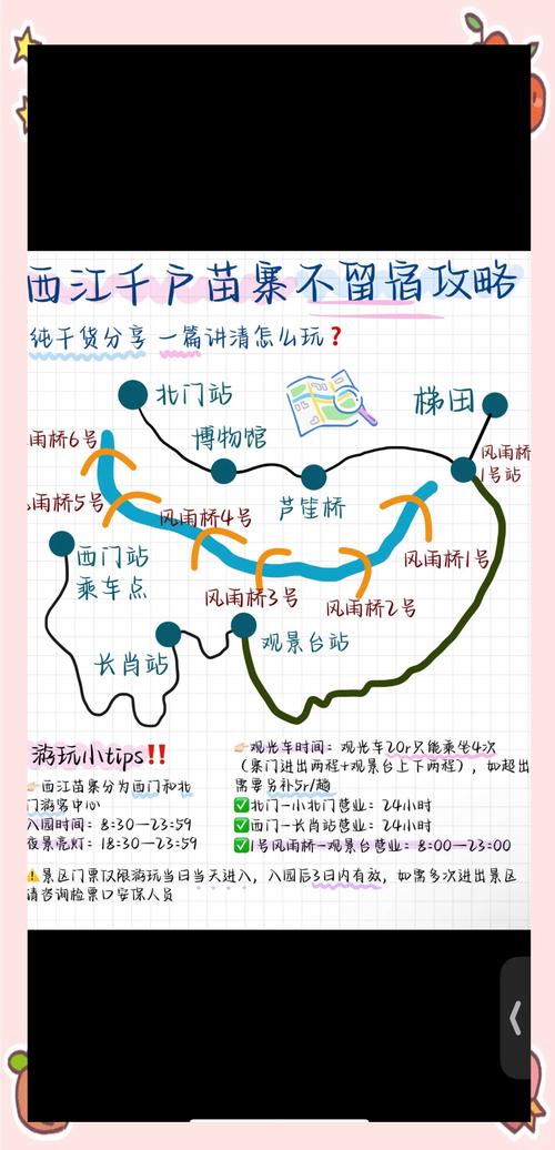 西江千户苗寨自驾游攻略