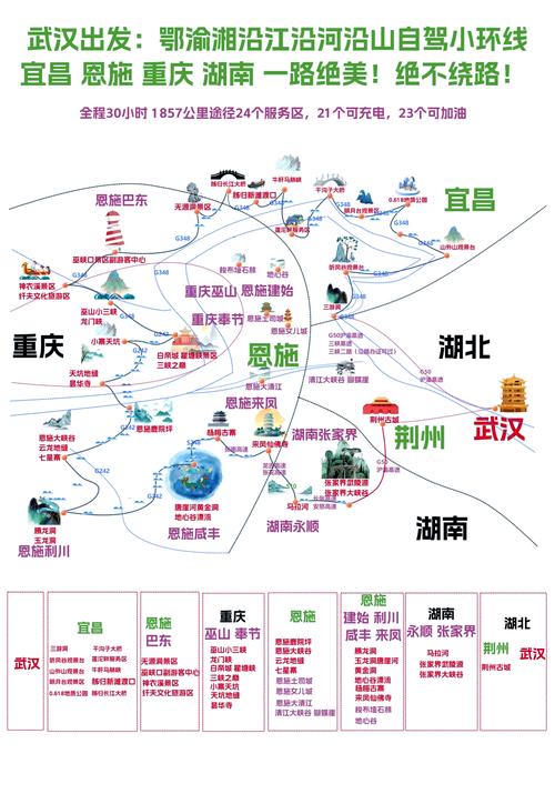武汉到张家界自驾游攻略