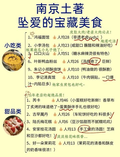 南京大学附近美食攻略