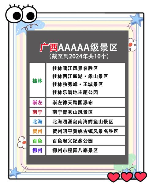 广西旅游攻略必玩的景点