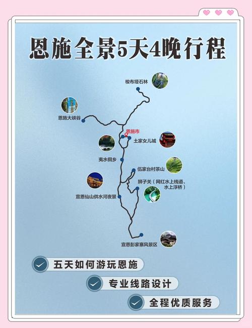 湖北恩施旅游自由行攻略