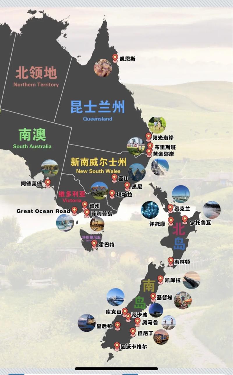 澳大利亚新西兰旅游攻略