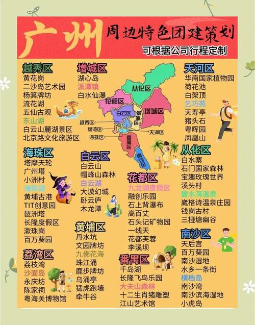 广州周边旅游景点排名前十