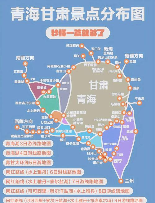 西北大环线自驾旅游攻略