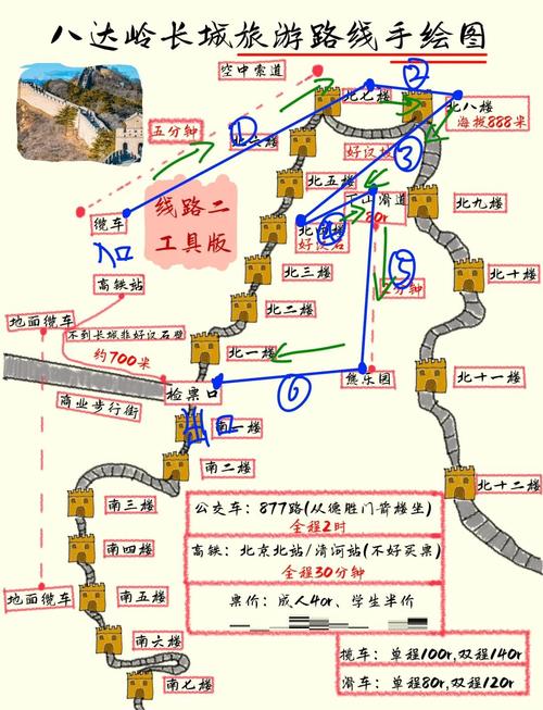 北京八达岭长城游玩攻略