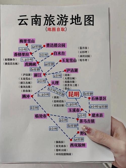云南旅游攻略自由行路线