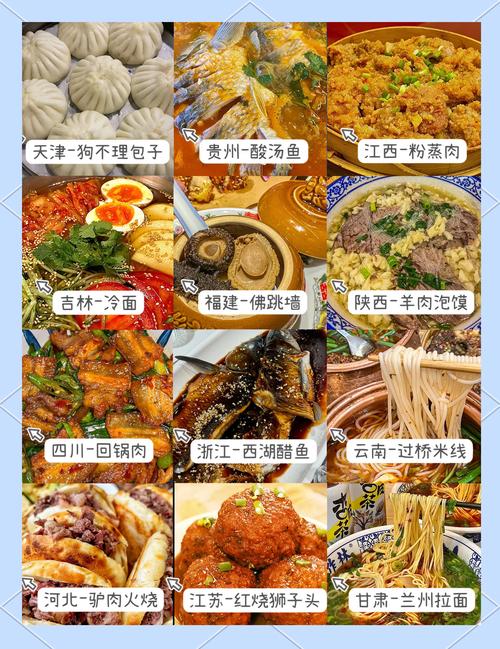 全国地方特色美食小吃