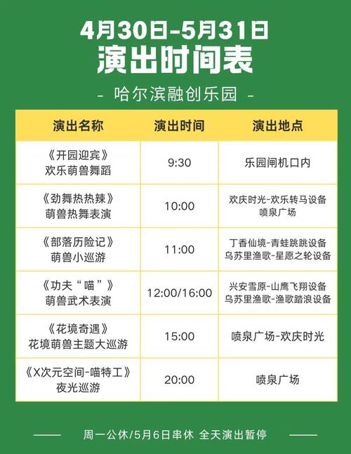 2025哈尔滨旅游攻略