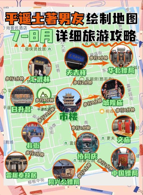 平遥古城旅游攻略一日游