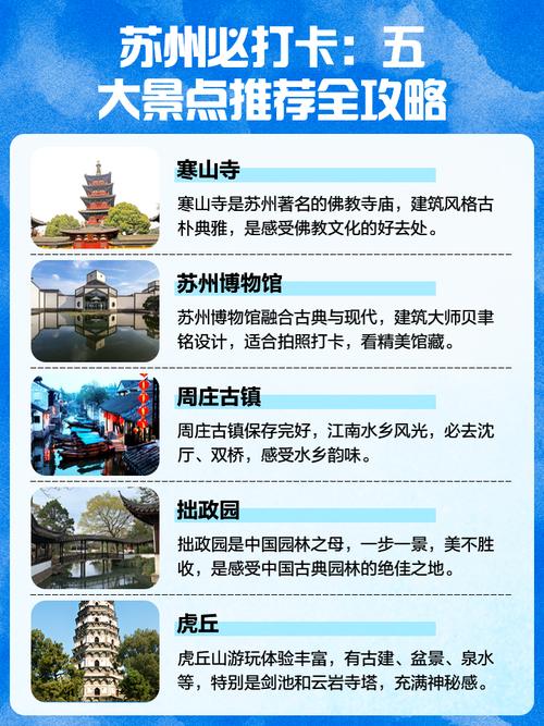 苏州一日游必去景点攻略