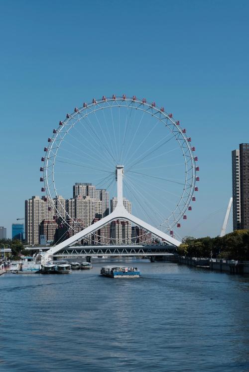 天津旅游景点都有哪些地方