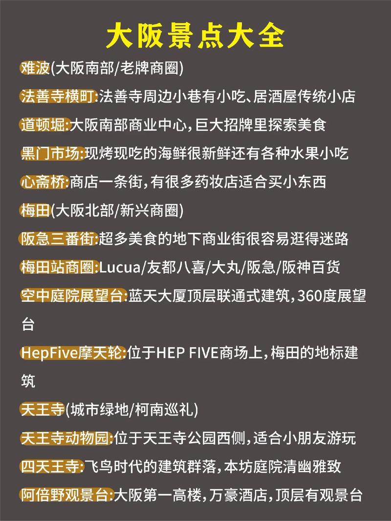 日本大阪旅游攻略自由行