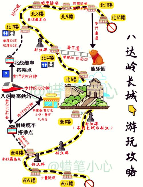 北京八达岭长城旅游攻略