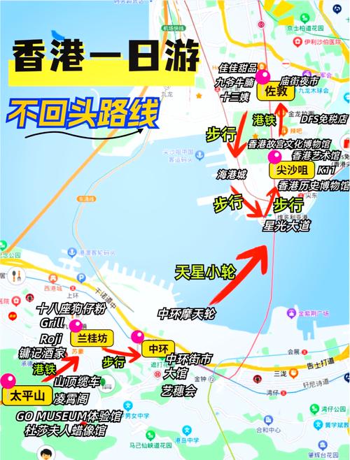 2025香港一日游攻略