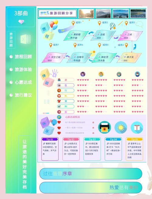 旅游攻略模板excel