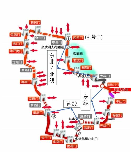 南京一日游最佳路线攻略