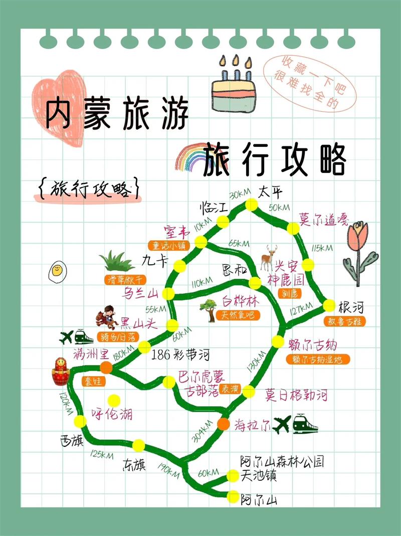 内蒙旅游攻略自助游攻略