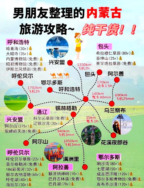 内蒙旅游攻略自助游攻略