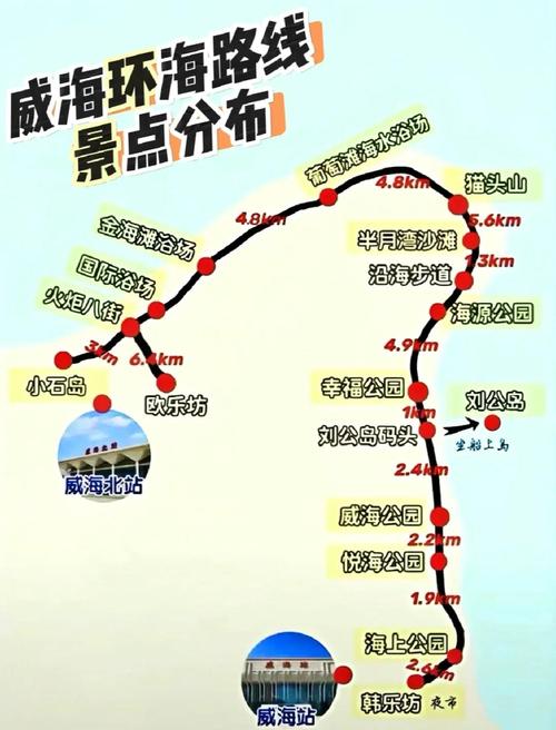 威海旅游攻略自助游攻略