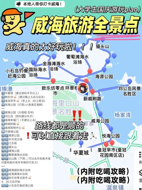威海旅游攻略自助游攻略
