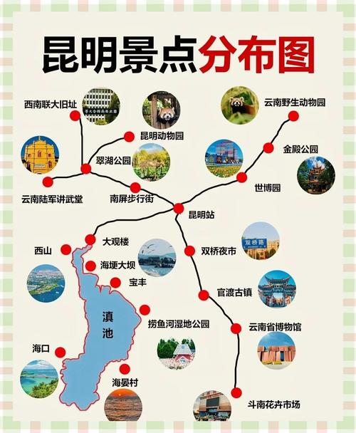 昆明旅游攻略一日游路线