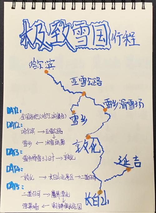 哈尔滨旅游攻略景点必去