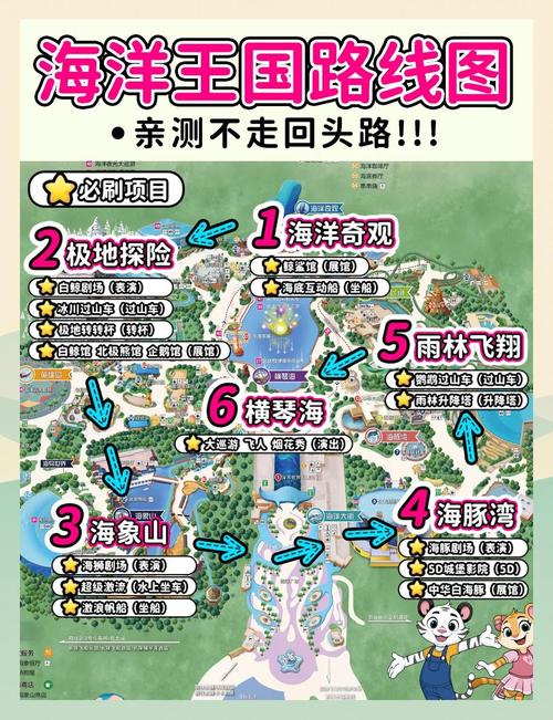 珠海长隆攻略两日游攻略