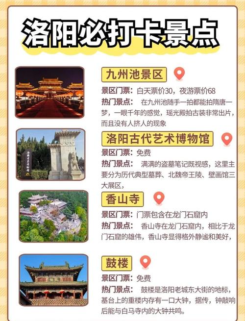 洛阳旅游攻略自由行攻略