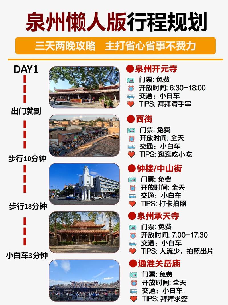 泉州旅游攻略自由行攻略