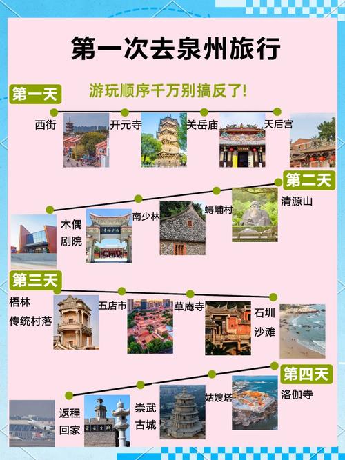 泉州旅游攻略自由行攻略