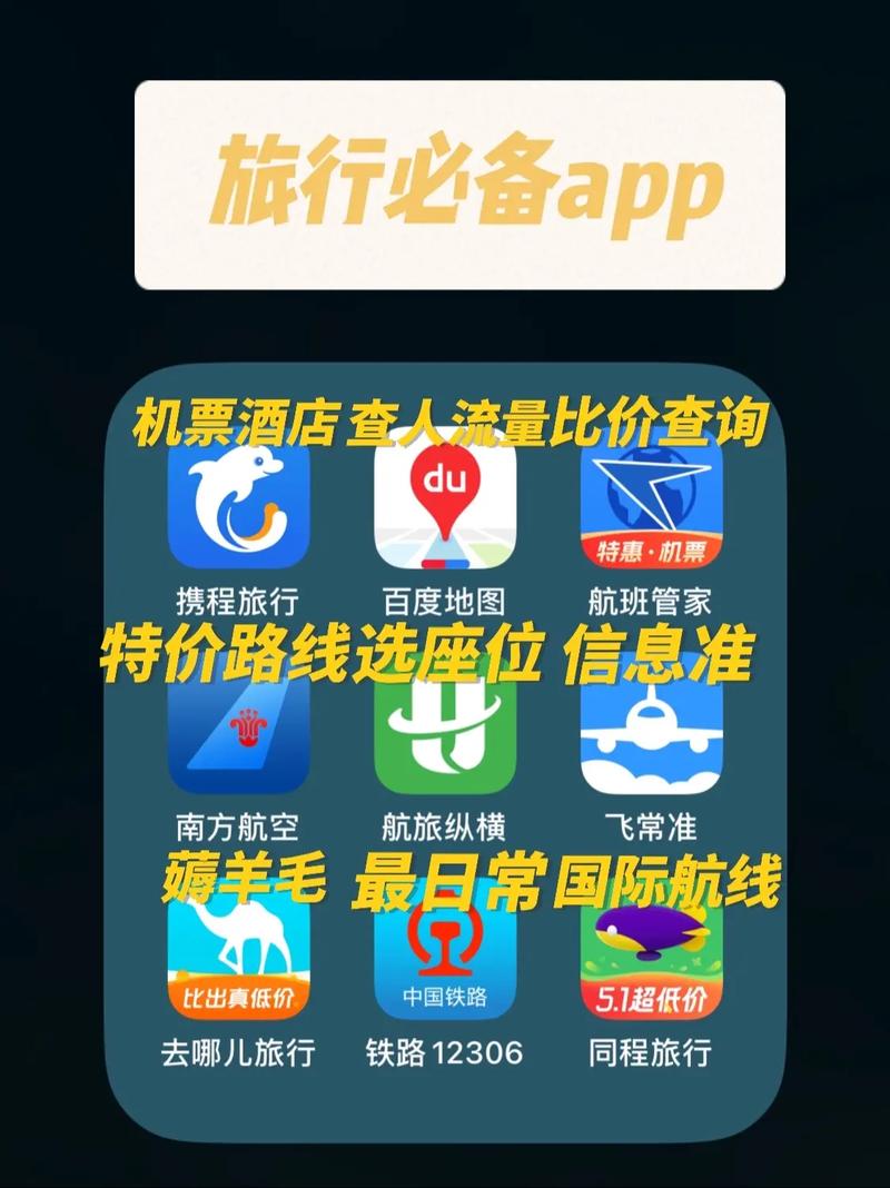 自驾游攻略app哪个好