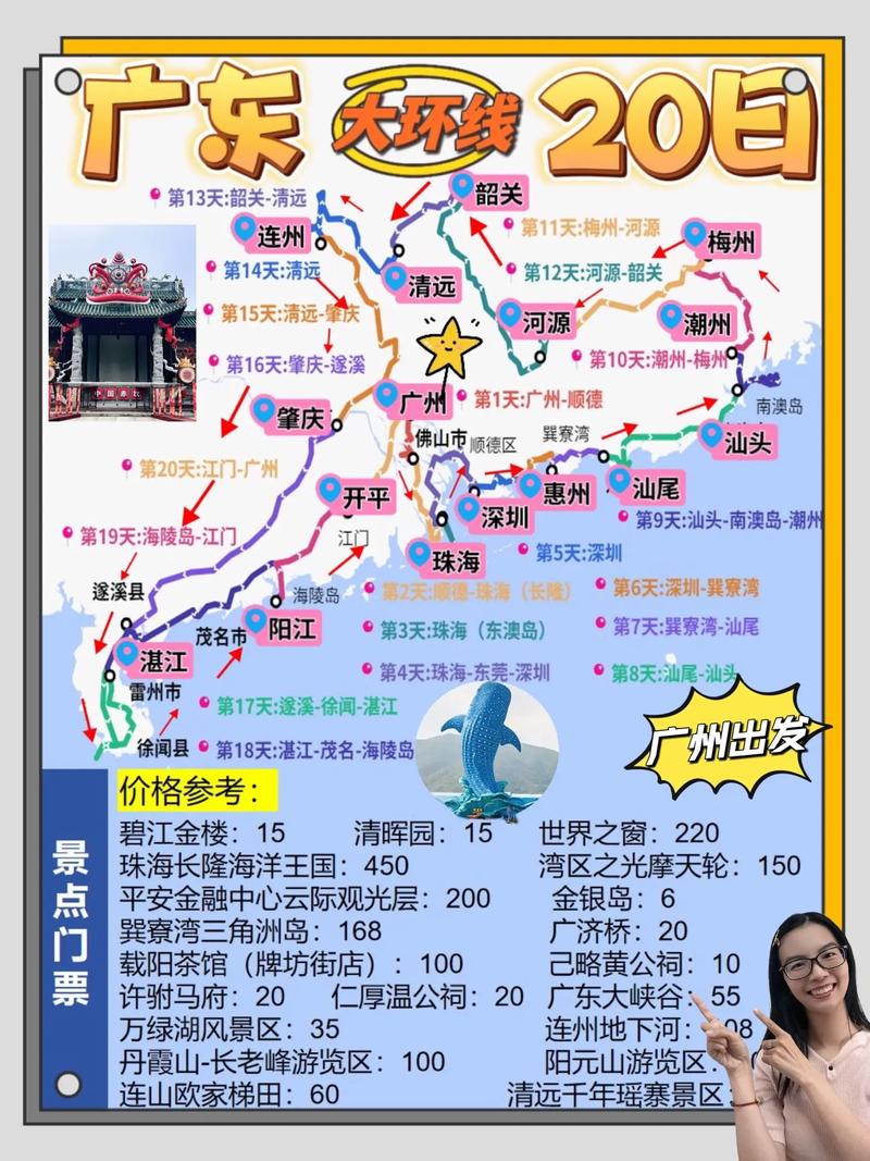 广东旅游攻略自由行攻略