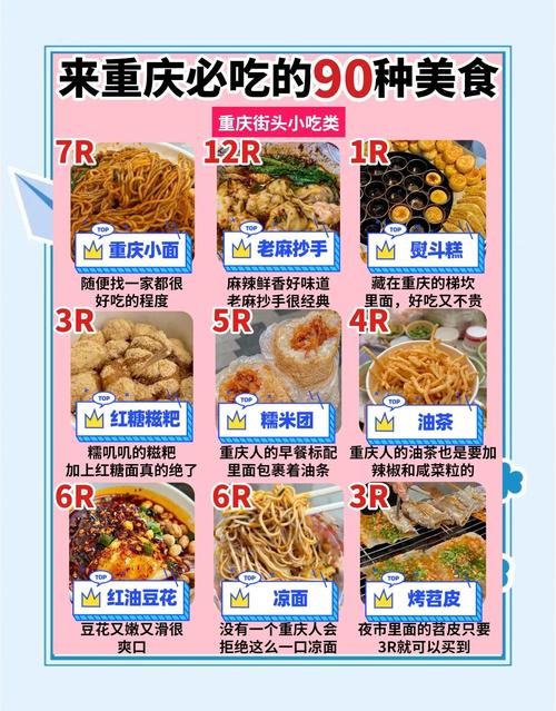 重庆特色美食小吃介绍