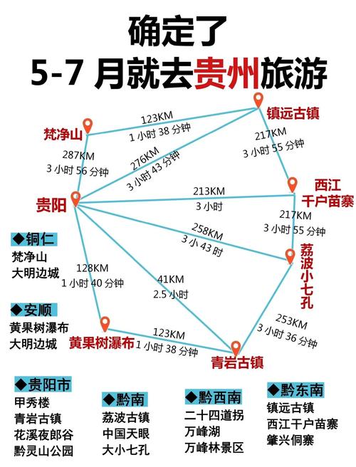贵州旅游攻略自由行攻略