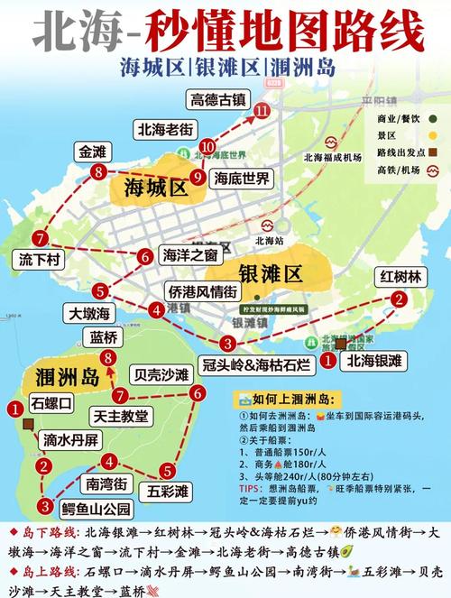广西北海游玩攻略及路线