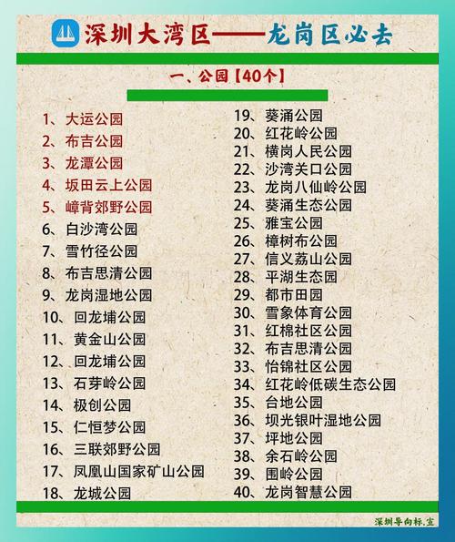 深圳龙岗景区旅游景点介绍