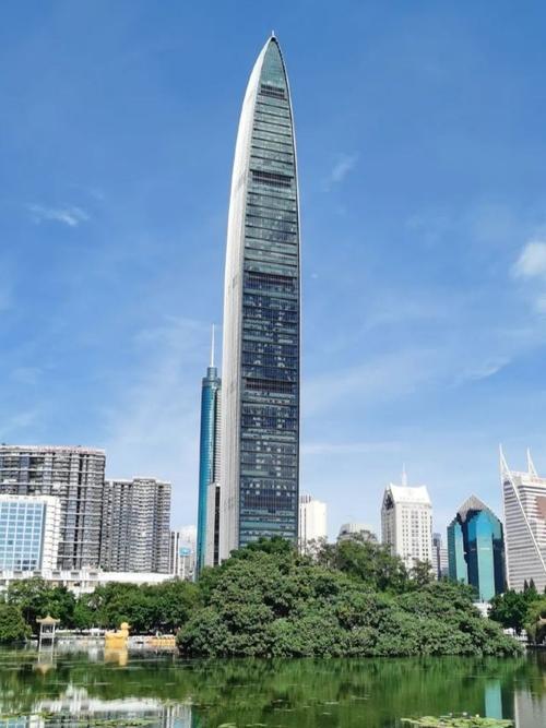 京基100免费观光攻略