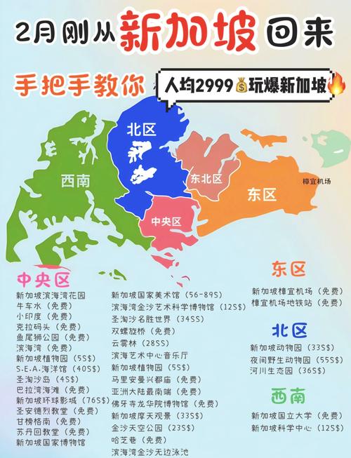 去新加坡旅游攻略及费用