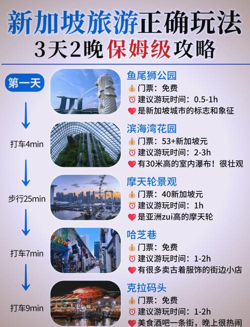 去新加坡旅游攻略及费用