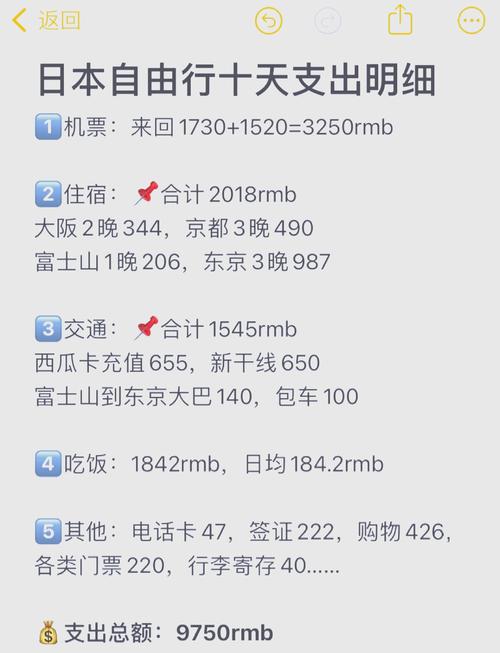 日本穷游攻略7天多少钱