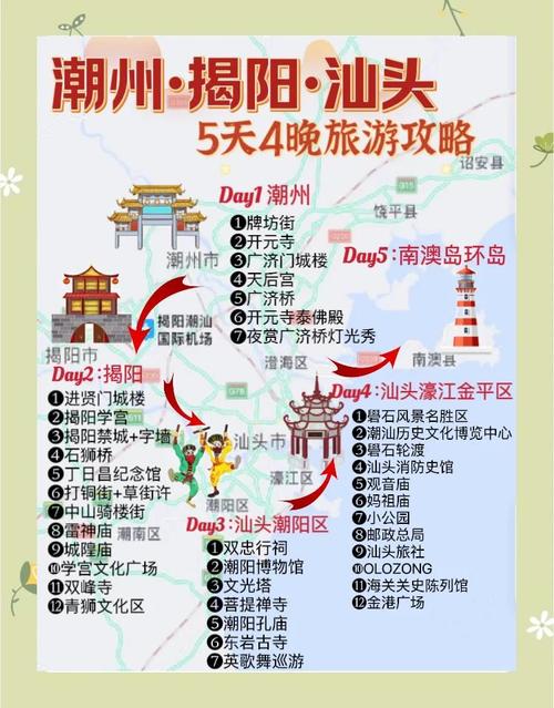 广东汕头旅游景点大全排名