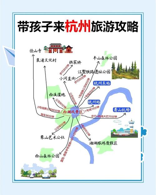 苏州杭州乌镇三日游攻略