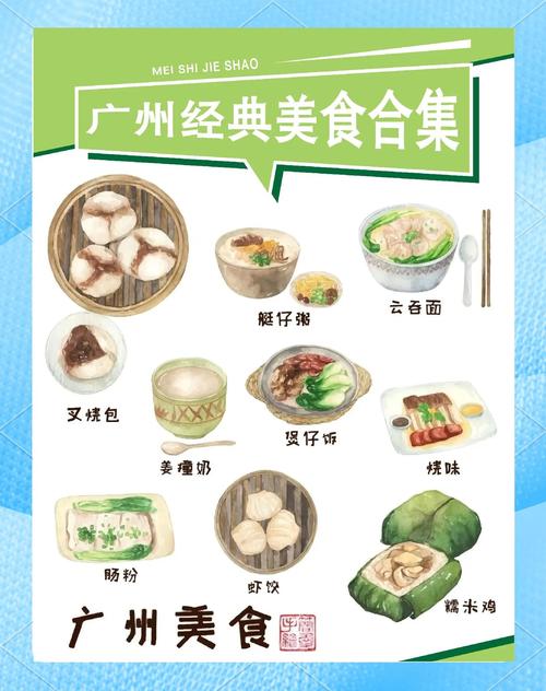 广州特色美食小吃在哪