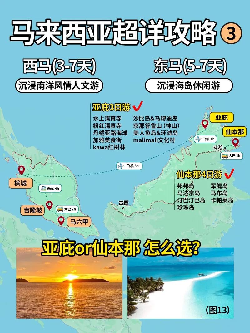 马来西亚仙本那旅游攻略